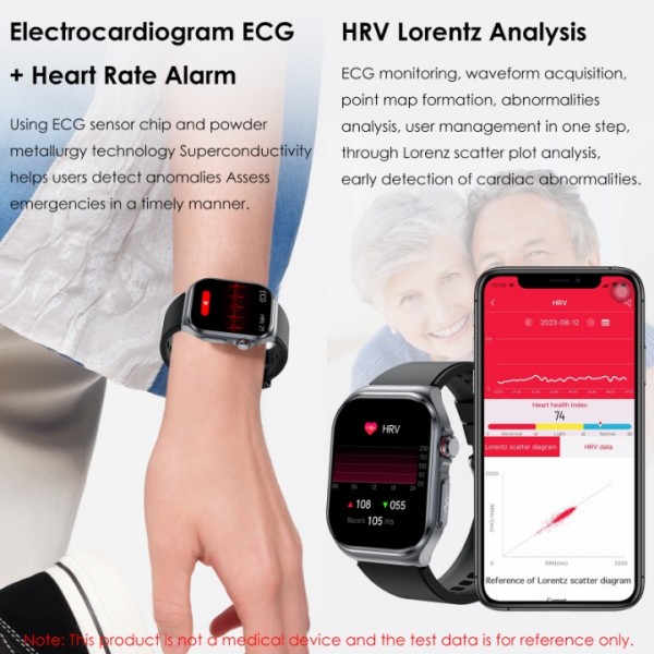 Women's Smartwatch Men's Bluetooth,2.04"AMOLED with ECG+HRV/Uric Acid/BMI/Answer/Call Making 2024 Smartwatch with SOS Emergency Call/Sports Watch Smartwatch for Android iOS